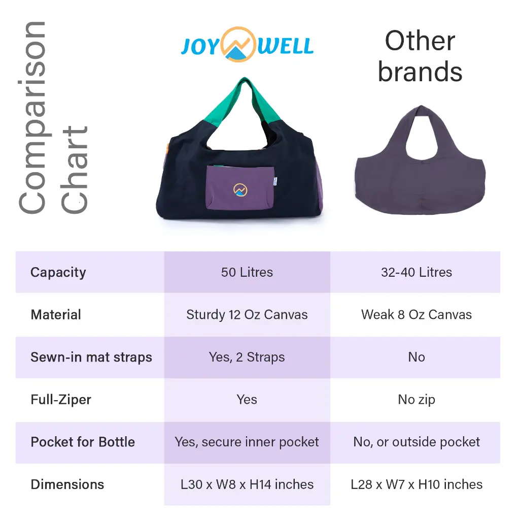 09 Comparison table.webp