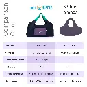 09 Comparison table.webp