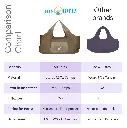 09 Khaki - Comparison table.webp